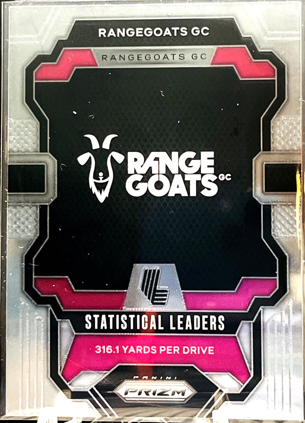 RangeGoats GC #96 2024 Panini Prizm LIV Golf