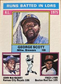 AL RBI Leaders