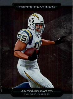 Antonio Gates