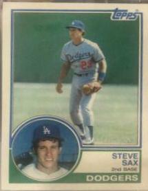 Steve Sax #245 Baseball Cards 1983 Topps