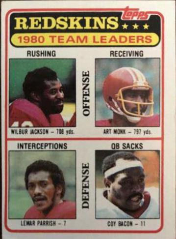 1981 Redskins Team Leaders: Checklist #57