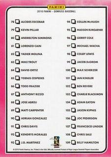 Checklist