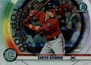 Carter Kieboom
