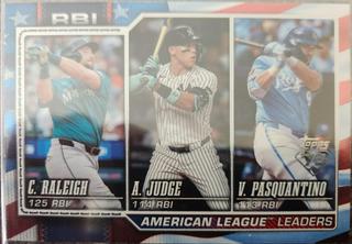 American League Leaders RBI