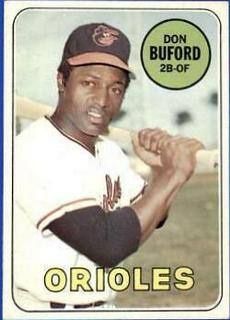 Don Buford