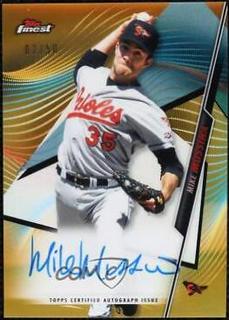 Mike Mussina