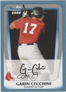 Garin Cecchini