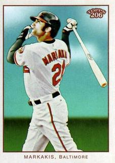 Nick Markakis