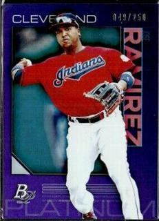 Jose Ramirez