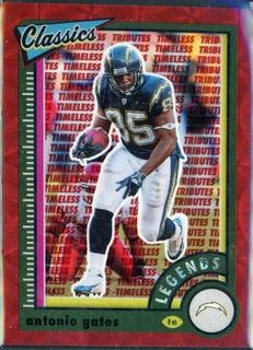 Antonio Gates