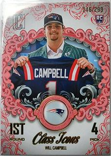 Will Campbell