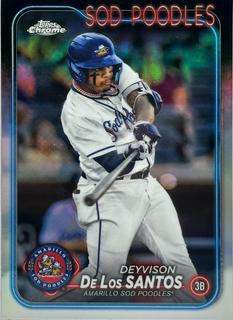 Deyvison De Los Santos