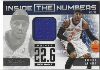 Carmelo Anthony