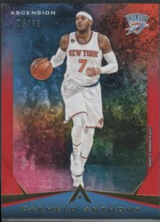 Carmelo Anthony