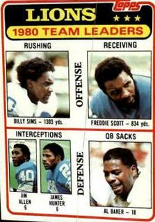 Lions Team Leaders: Checklist