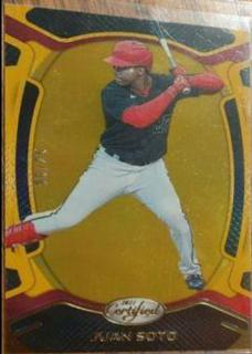 Juan Soto