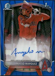 Anyelo Marquez