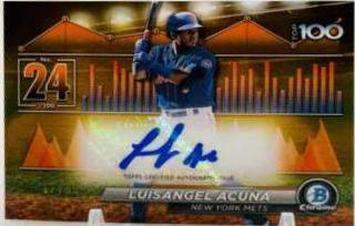 Luisangel Acuna