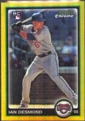 IAN DESMOND