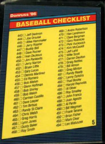 Checklist 443-546 Baseball Cards 1986 Donruss