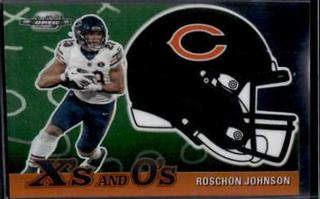 Roschon Johnson