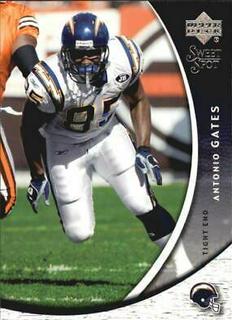 Antonio Gates