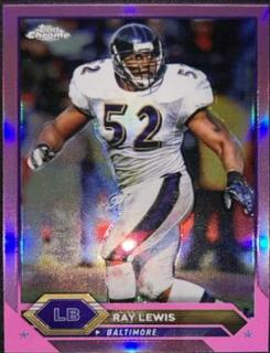 Ray Lewis