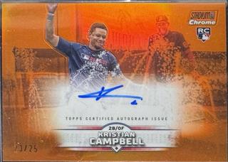 Kristian Campbell