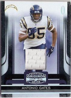 Antonio Gates