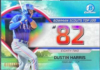 Dustin Harris