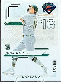 Nick Kurtz