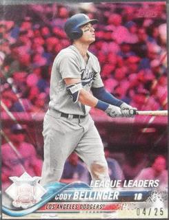 Cody Bellinger