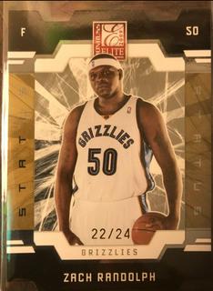 Zach Randolph