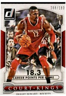 Dwight Howard