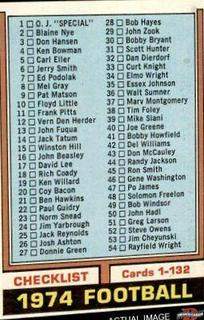 Checklist 1-132