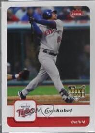 Jason Kubel
