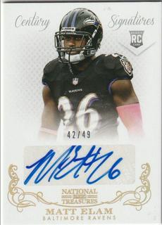 Matt Elam