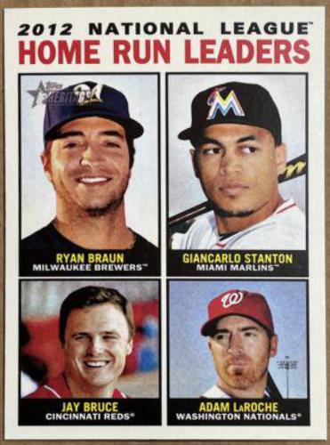 NL Home Run Leaders #9 Baseball Cards 2013 Topps Heritage