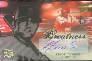 Kendry Morales