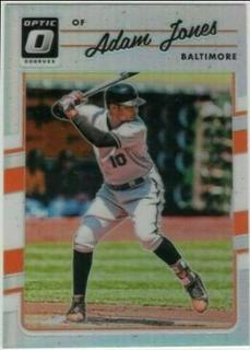 Adam Jones