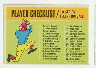 Checklist 1-88