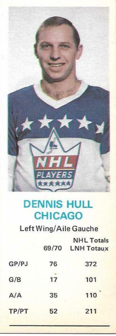 Dennis Hull Hockey Cards 1970 Dad's Cookies