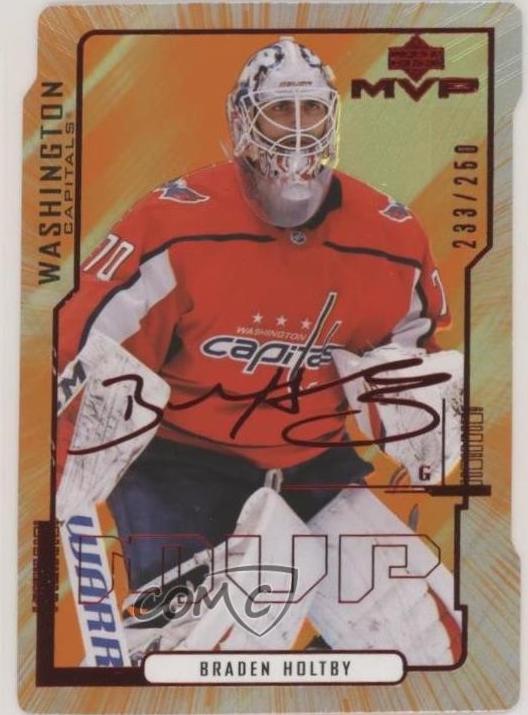 Braden Holtby #61 2020 Upper Deck MVP 20th Anniversary Hockey