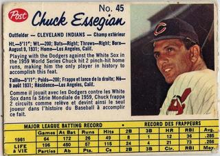Chuck Essegian