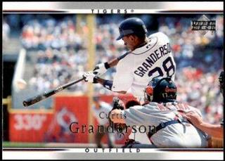 Curtis Granderson