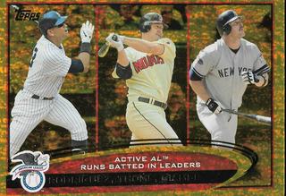 AL RBI Leaders