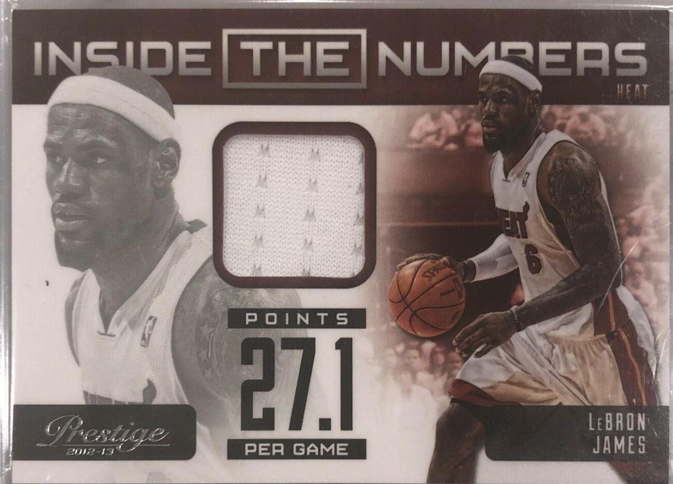 LeBron James #18 Basketball Cards 2012 Panini Prestige Inside the Numbers Relics