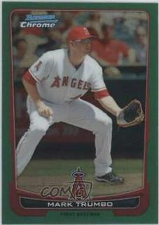 Mark Trumbo