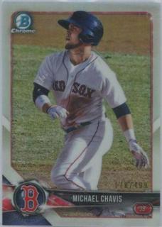 Michael Chavis