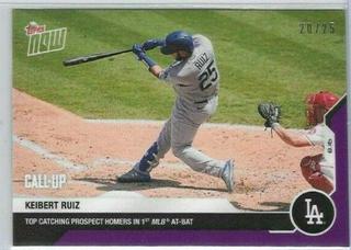 Keibert Ruiz
